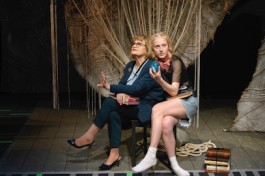 Жаркое Ковидное Лето