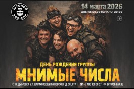 Мнимые Числа