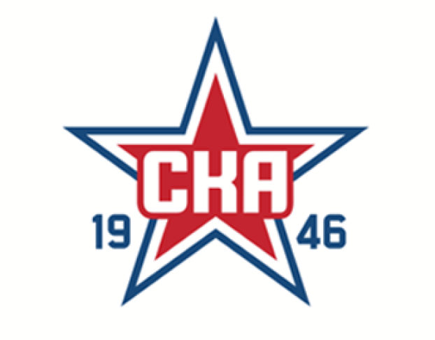Ска-1946 – Мхк Динамо